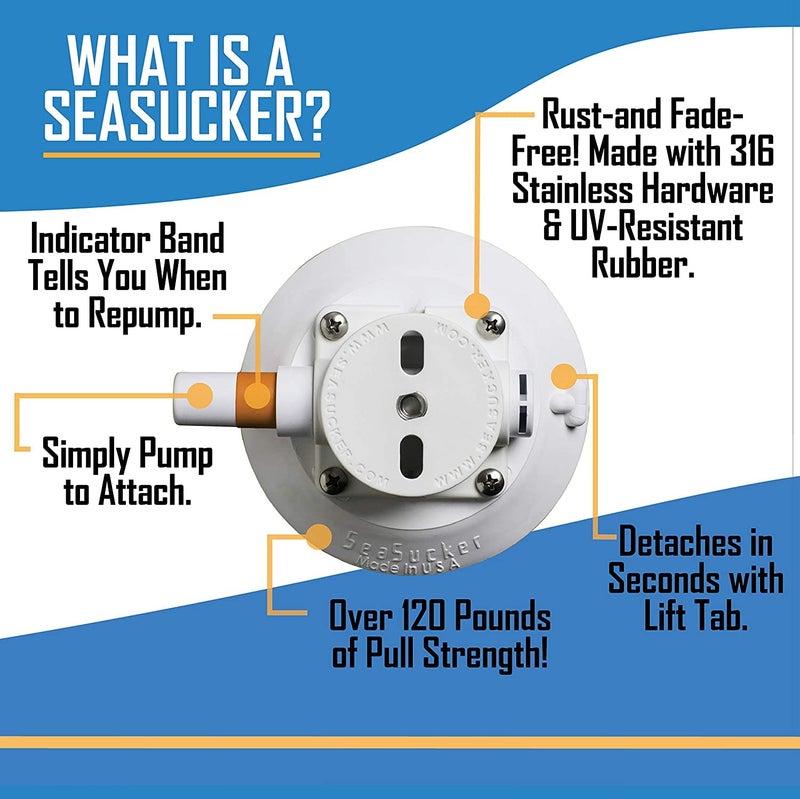 SeaSucker حامل أكواب عمودي SeaSucker 1 - Image 2